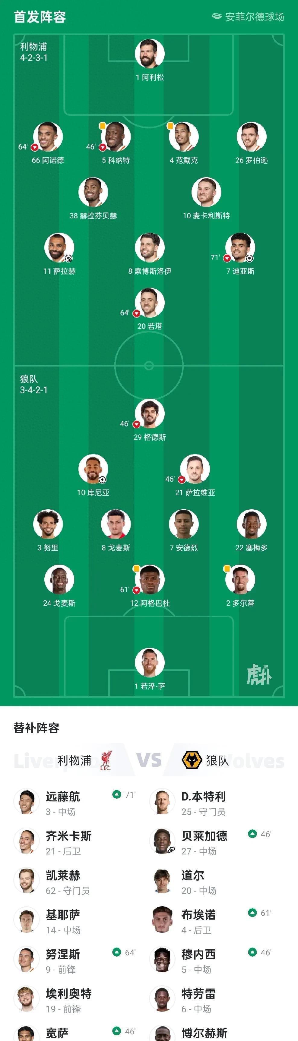 爱游戏新闻-利物浦再次逼平，晋级压力大增的简单介绍