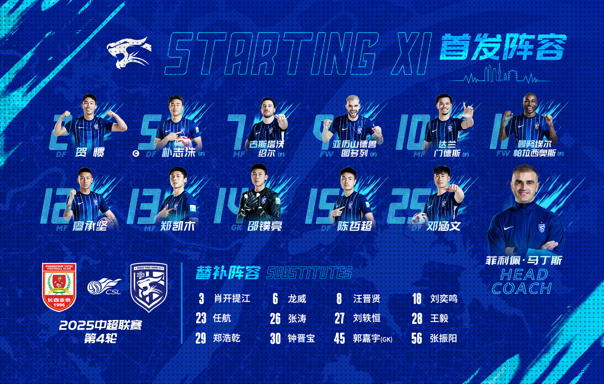 辽宁对阵武汉三镇,中超球队实力对比 辽宁对阵武汉三镇,中超球队实力对比