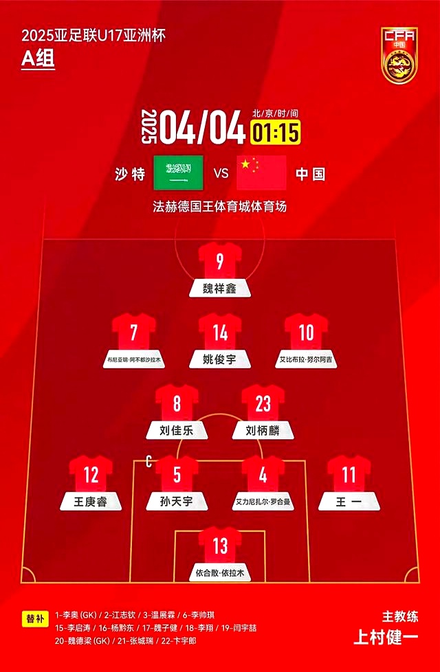 关于足球预选赛强势队伍崭露头角,战绩斐然引瞩目的信息 关于足球预选赛强势队伍崭露头角,战绩斐然引瞩目的信息