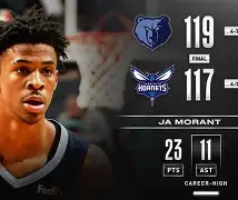 富力客场挽回颓势,全队士气大振 富力客场挽回颓势,全队士气大振